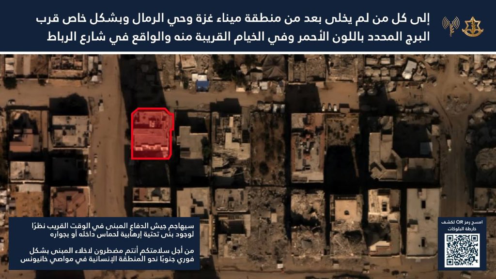 IDF forced displacement map