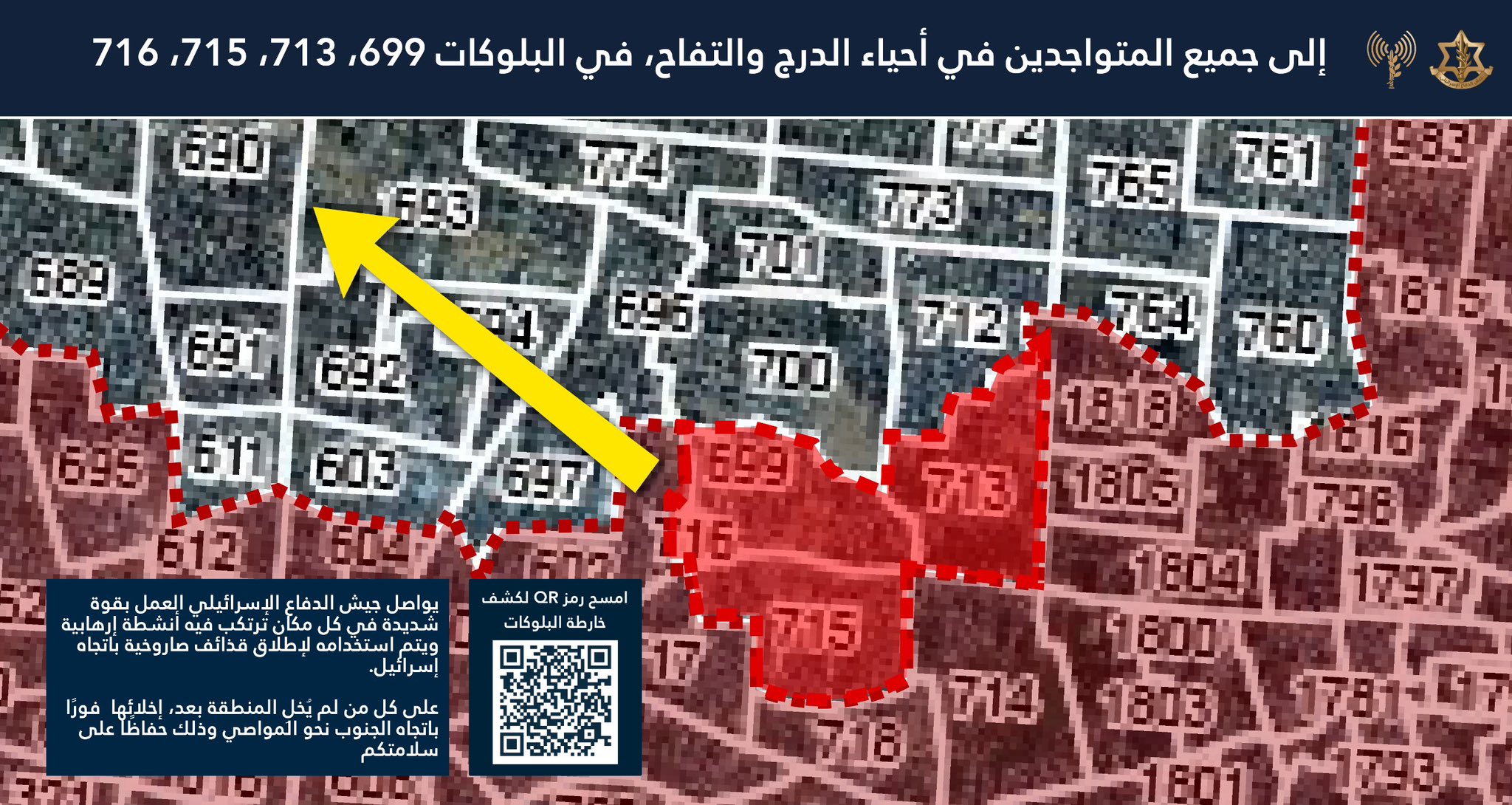 IDF forced displacement map