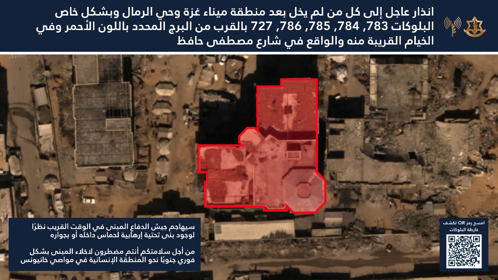 IDF forced displacement map