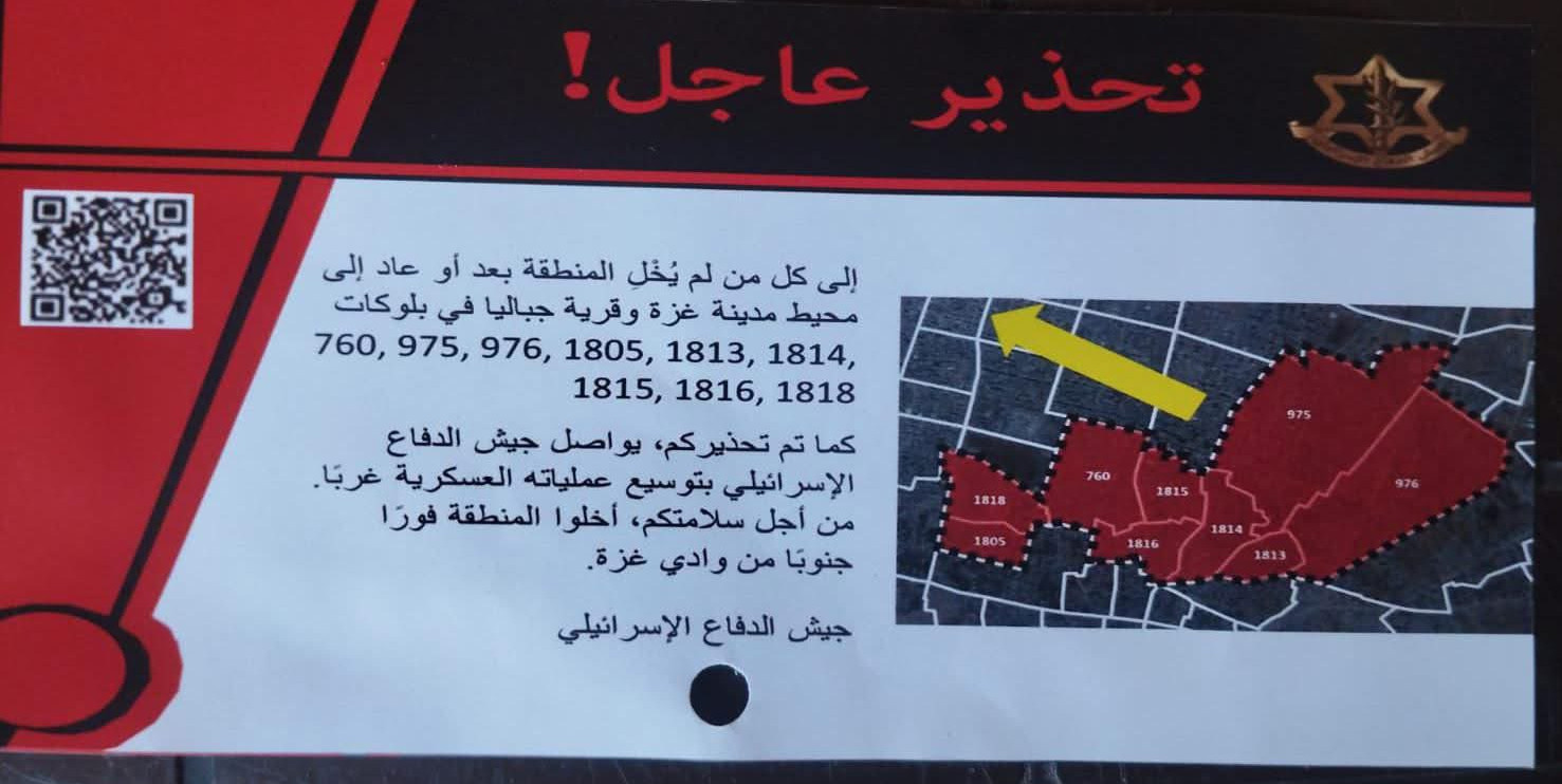 IDF forced displacement map