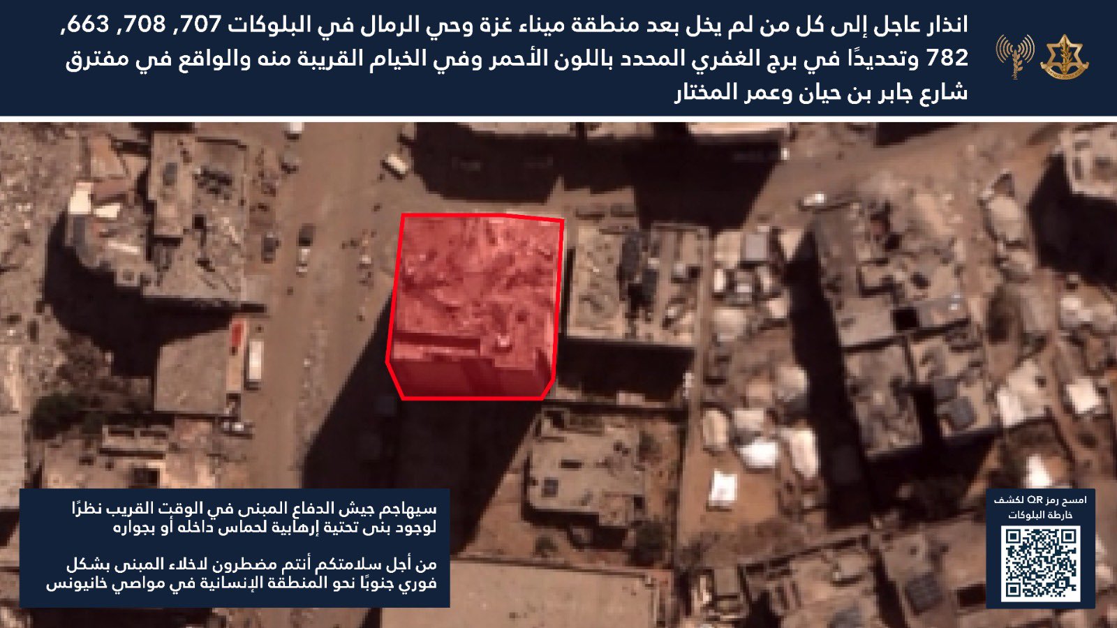 IDF forced displacement map
