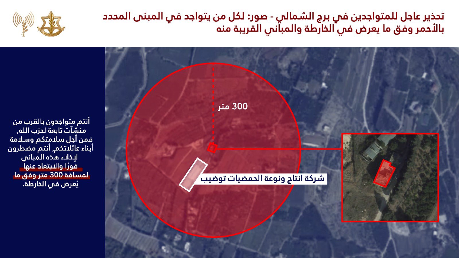 IDF forced displacement map