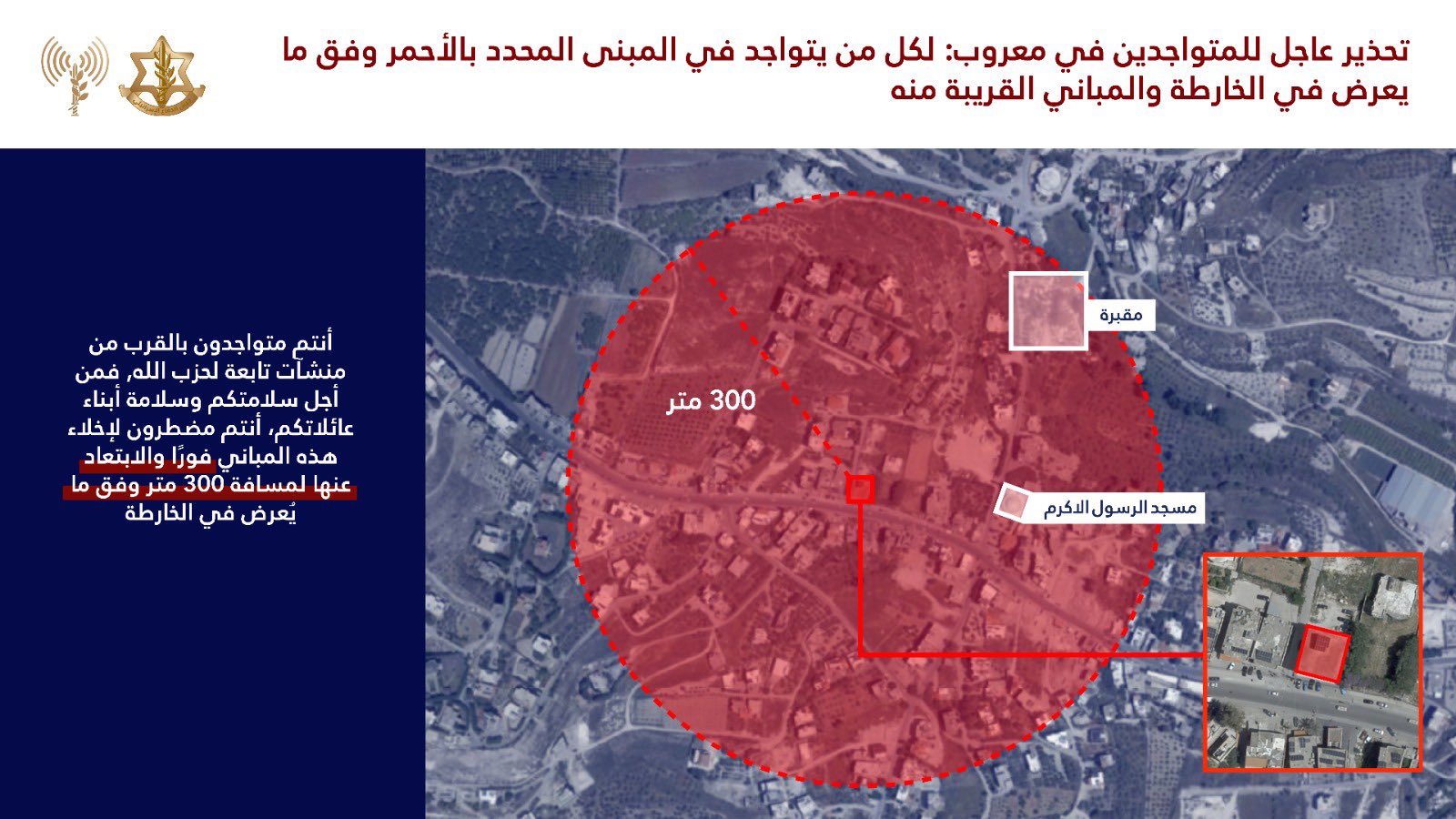 IDF forced displacement map