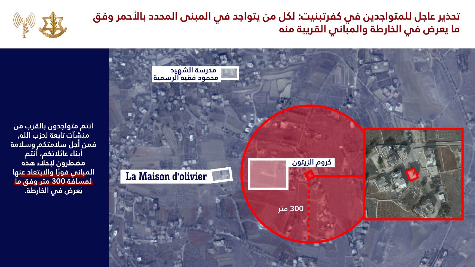 IDF forced displacement map