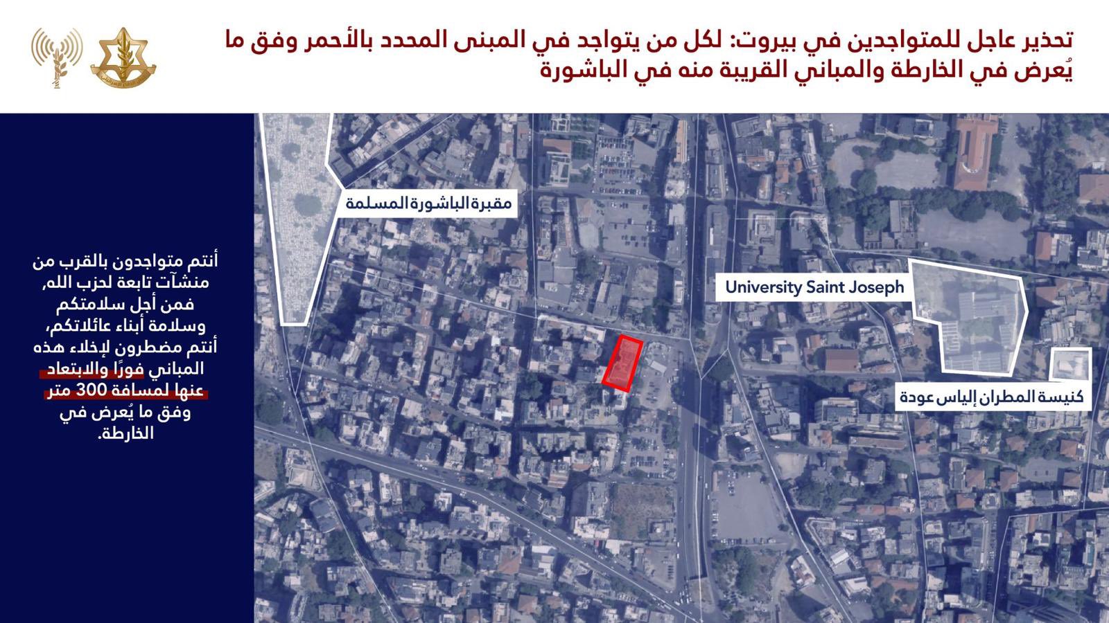 IDF forced displacement map