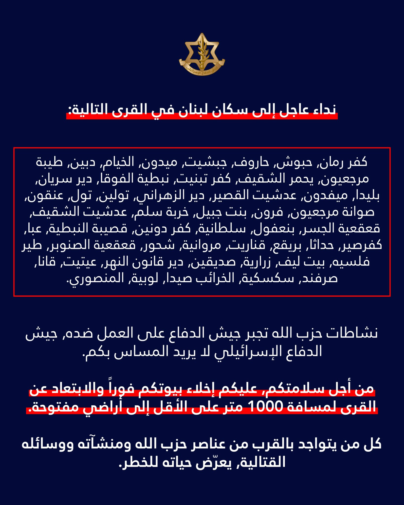 IDF forced displacement map