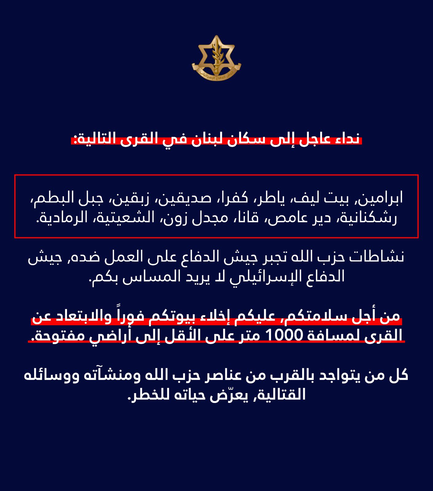 IDF forced displacement map