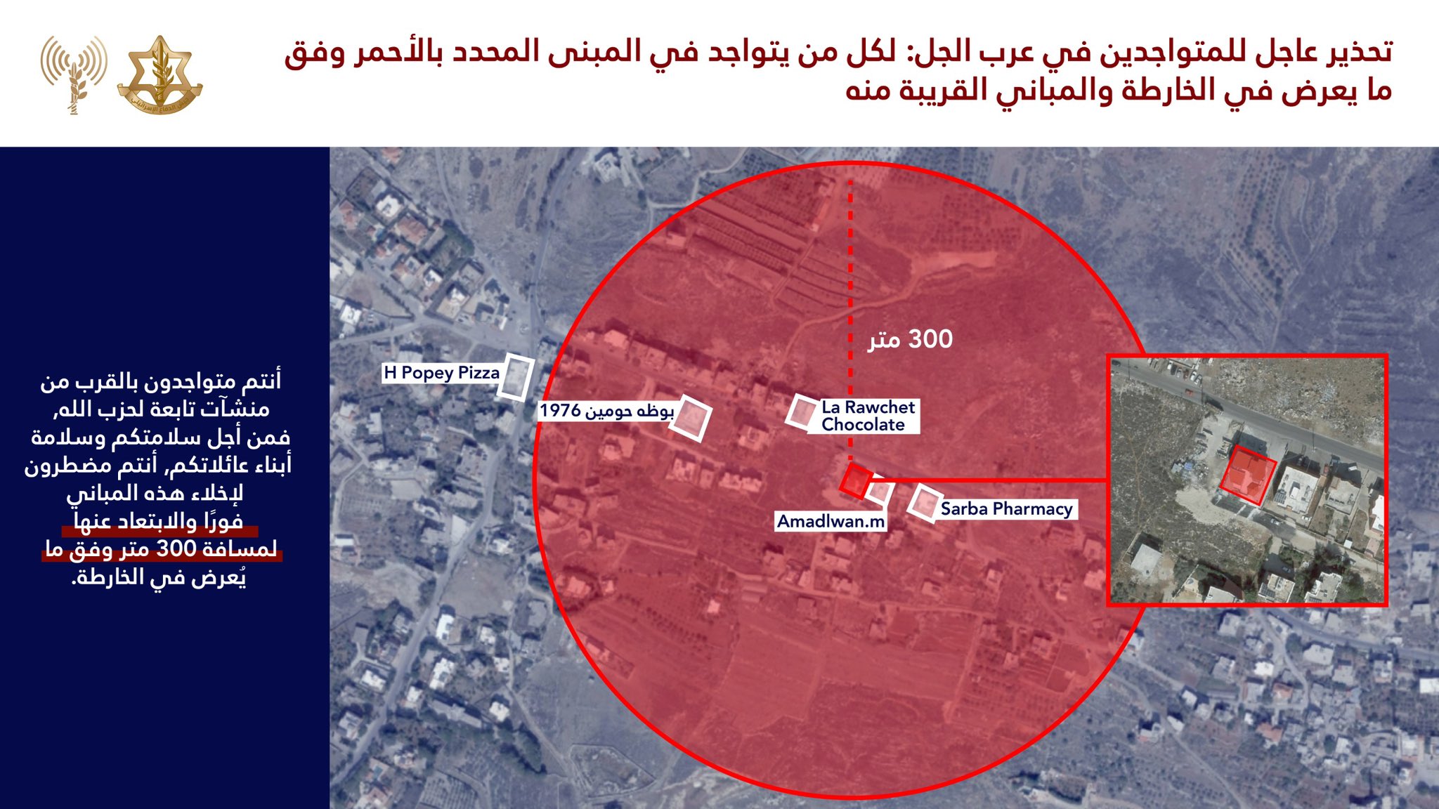 IDF forced displacement map