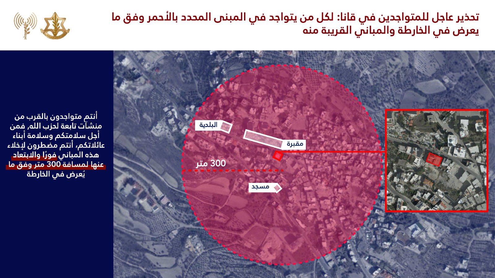 IDF forced displacement map
