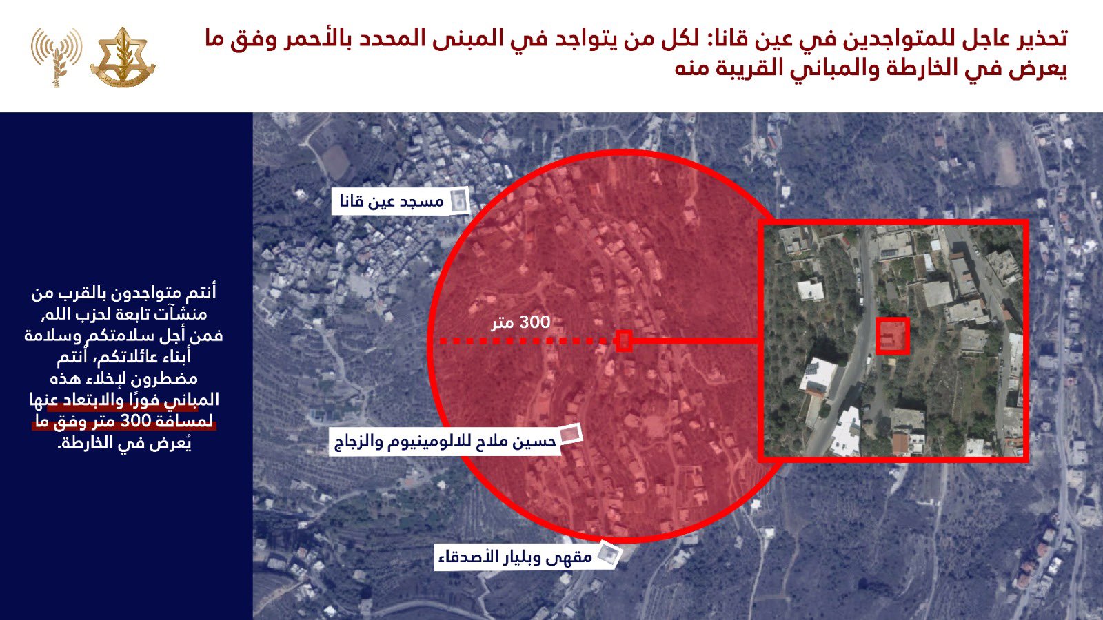 IDF forced displacement map