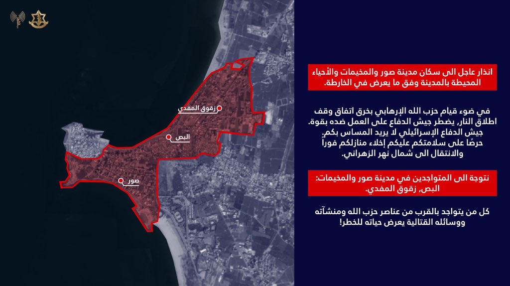 IDF forced displacement map
