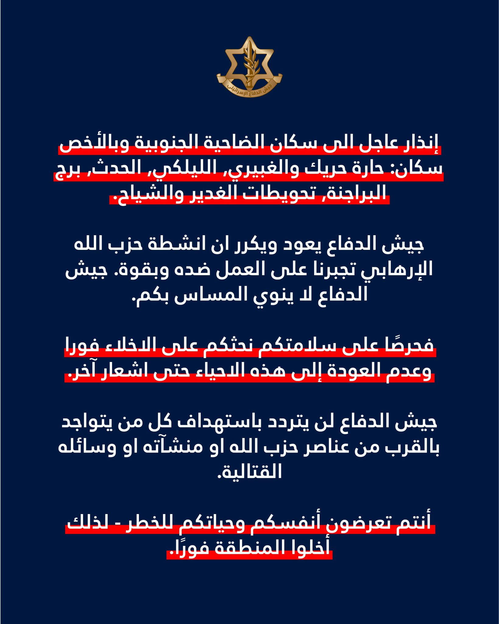 IDF forced displacement map