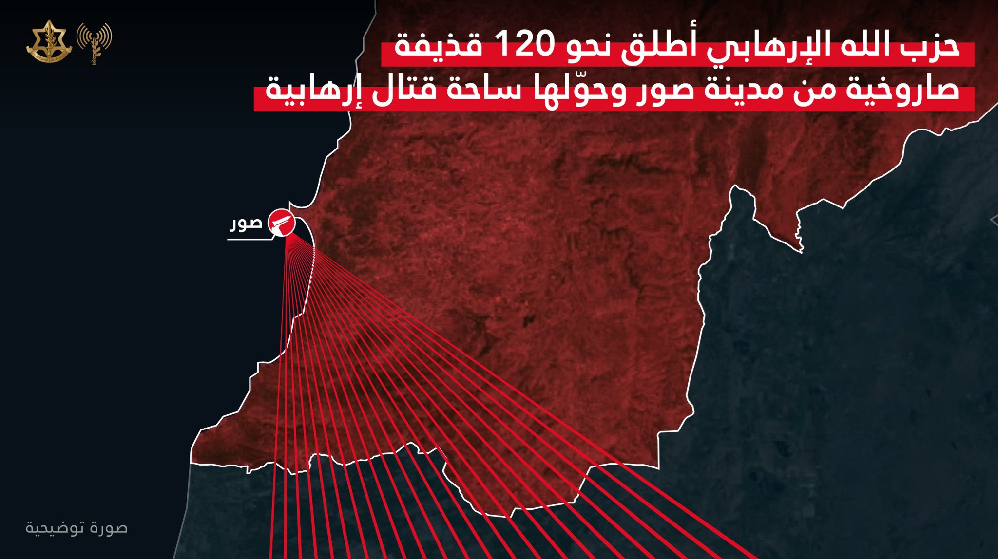 IDF forced displacement map