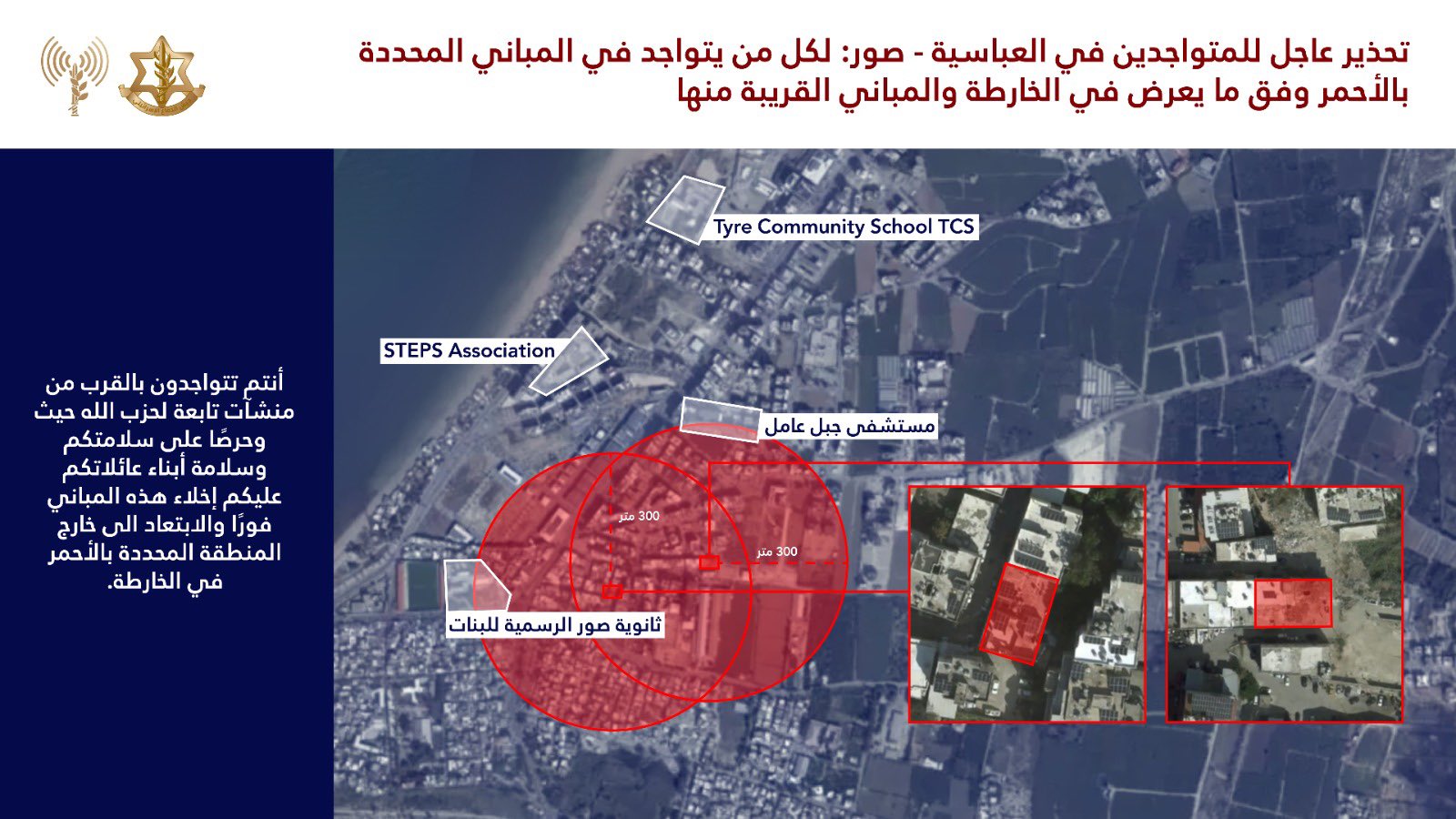 IDF forced displacement map