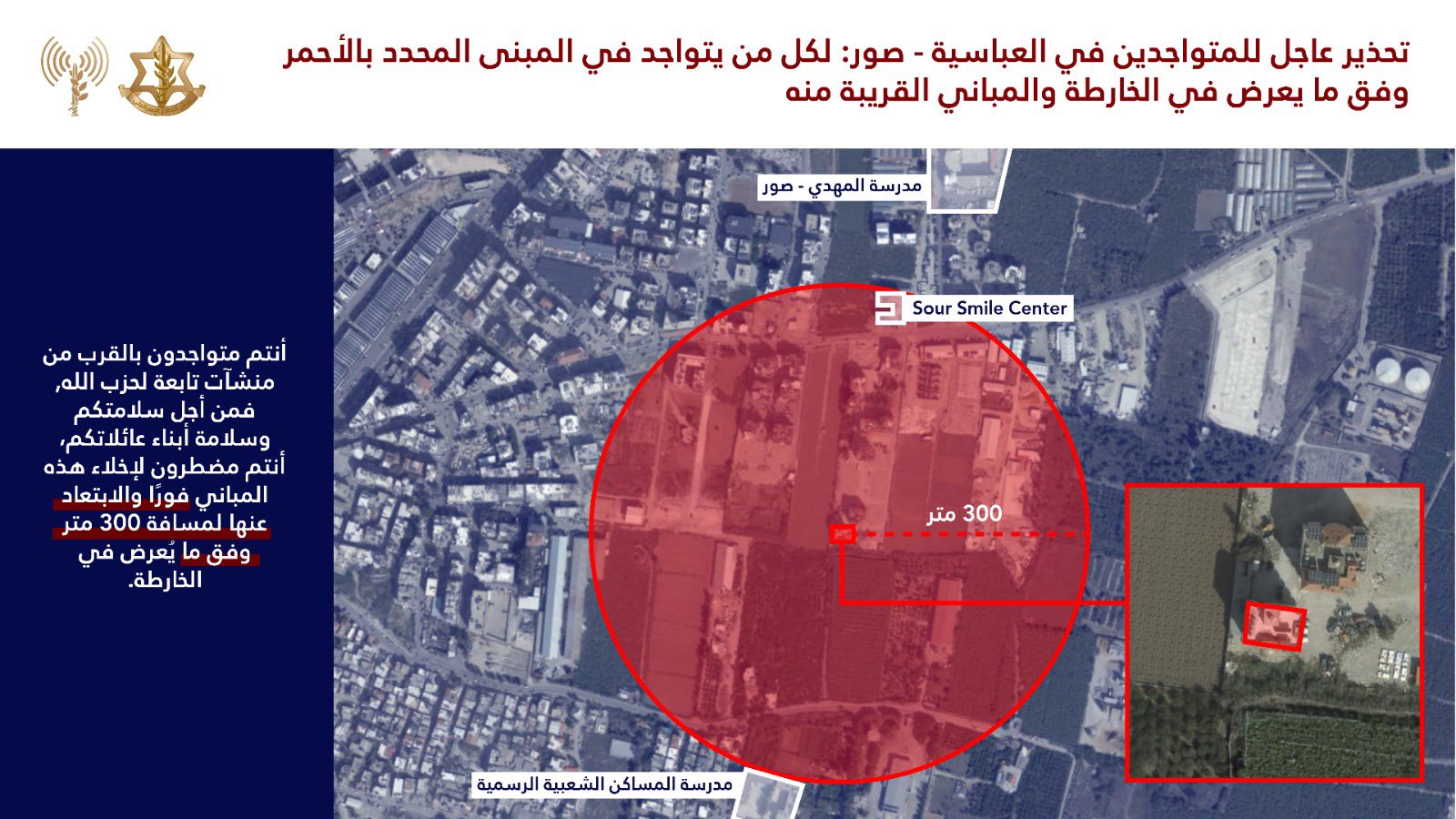 IDF forced displacement map
