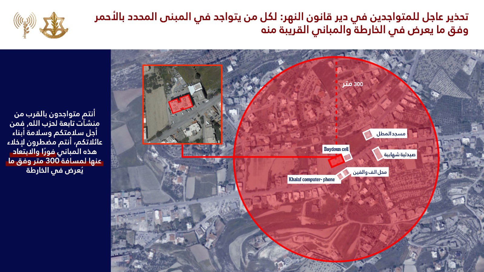 IDF forced displacement map